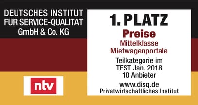 Mietwagen Alter Preise Vergleichen Auf Happycar ᐅᐅ Der Preisvergleich